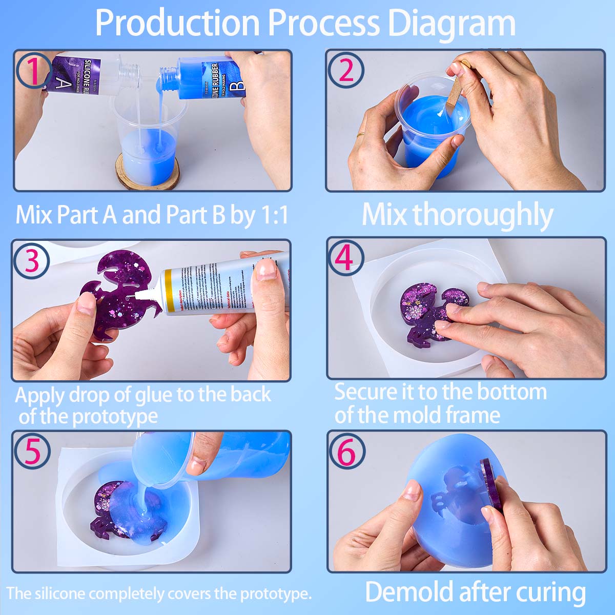 Kit per Stampi in Silicone da  - Soap Making Diy Kit recensione e prezzo